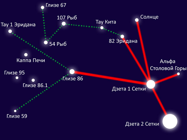 An alternate redrawing of Betty Hill's star map used in later analyses of the case.